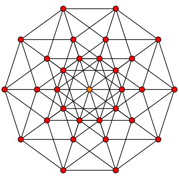 hypercube